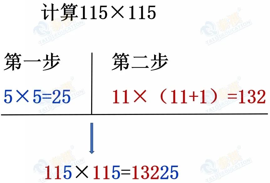 【管綜數(shù)學(xué)】掌握3個數(shù)學(xué)速算技巧，做題又快又準(zhǔn)！