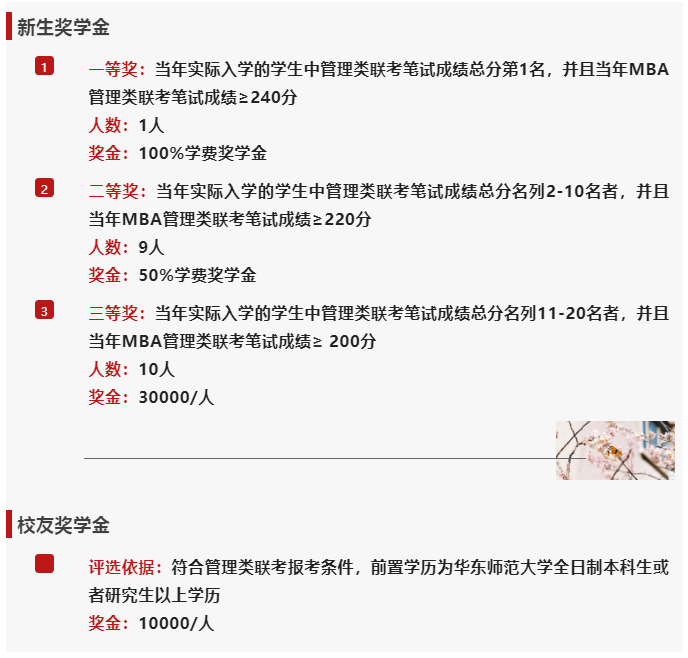 華東師范大學(xué)MBA新生獎(jiǎng)學(xué)金.png